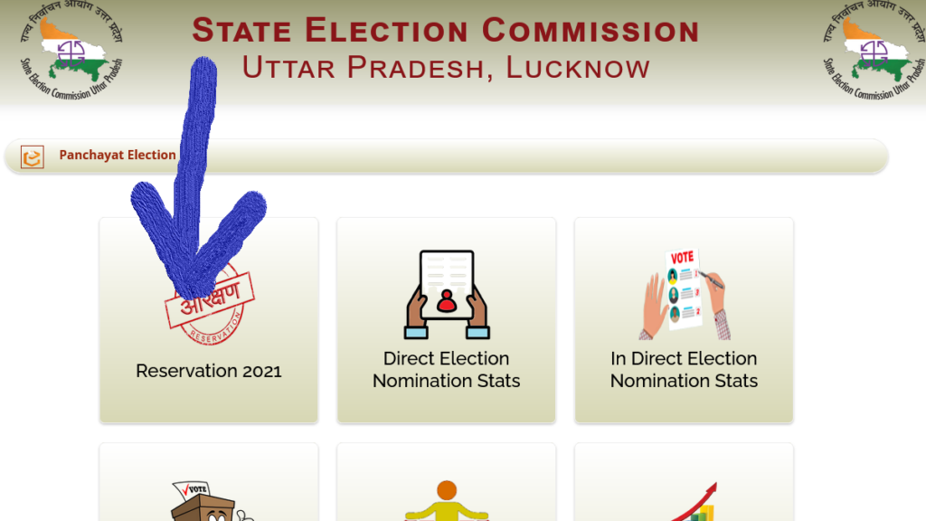 gram panchayat reservation list 2026