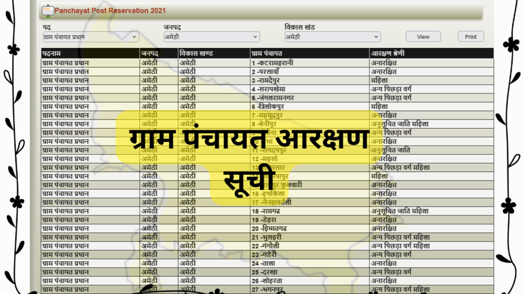 gram panchayat aarakshan suchi 